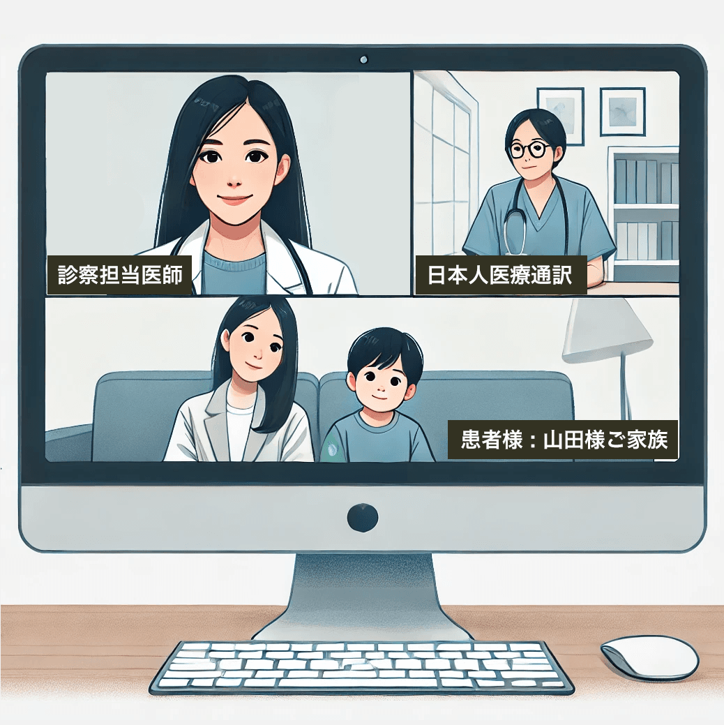 オンライン診療アプリのイメージ